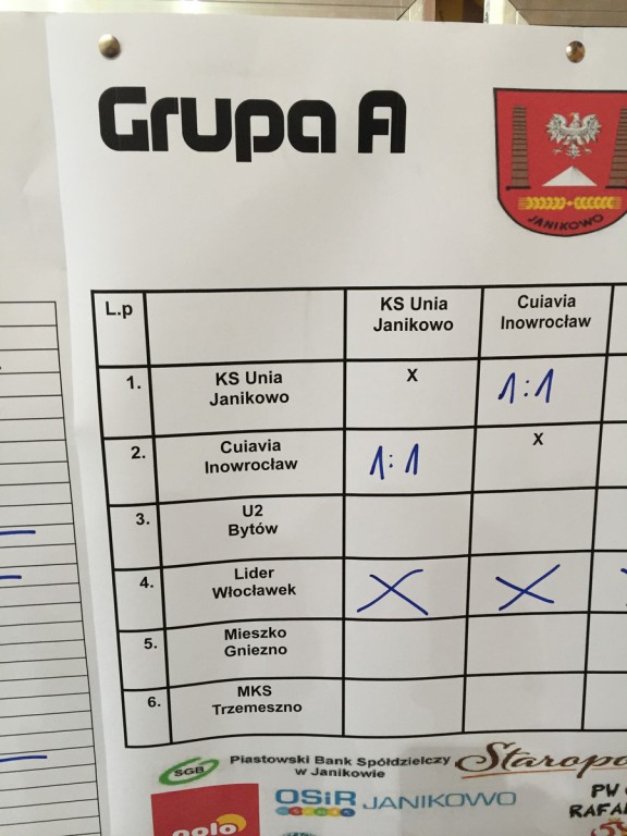 Młodzi piłkarze walczą w Janikowie