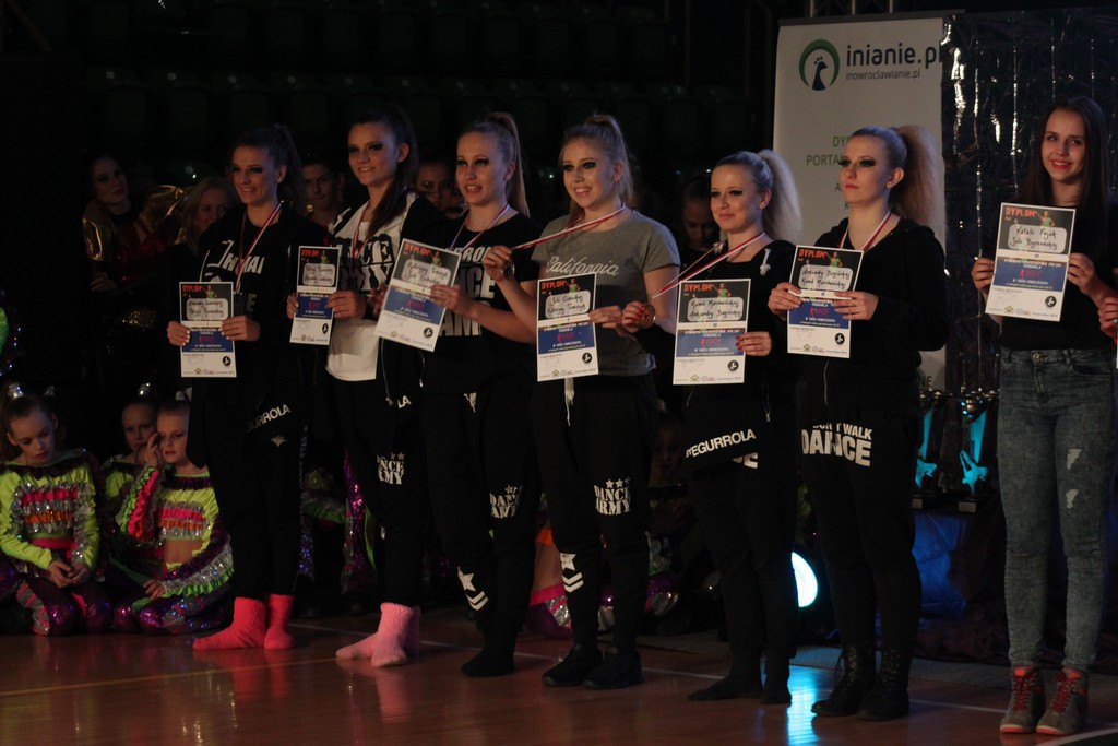 Otwarte Mistrzostwa Polski w Tańcu Nowoczesnym