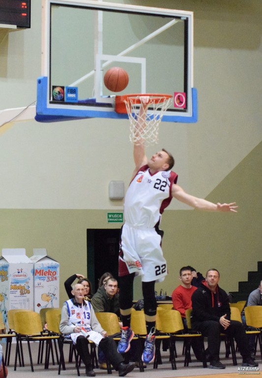 II koszykówki - Domino vs Trefl II Sopot
