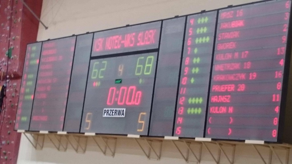 KSK Noteć kontra Exact Systems Śląsk Wrocław