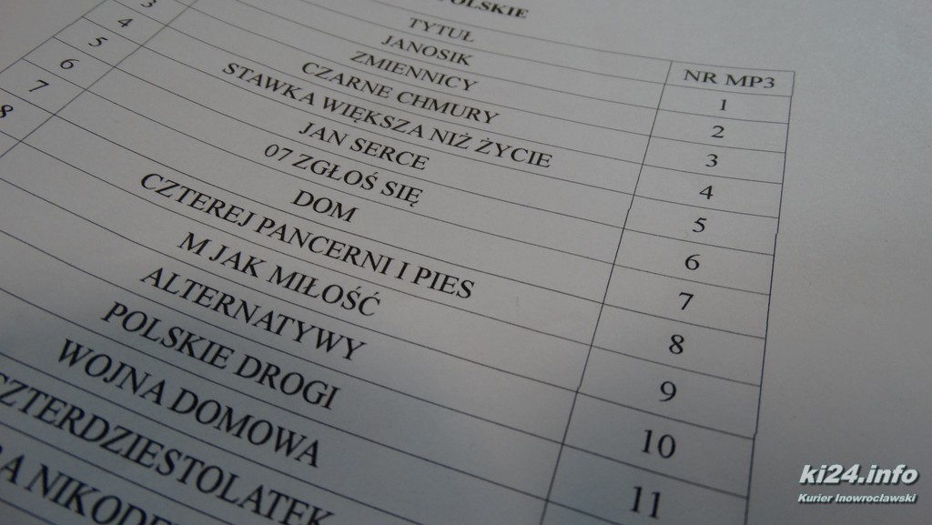 Dzień Kobiet w Klubie RONDO