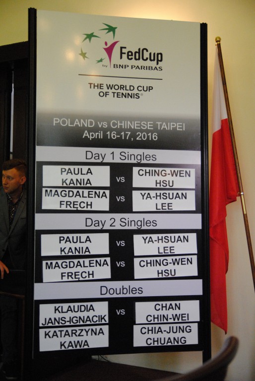 Losowanie meczu Fed Cup