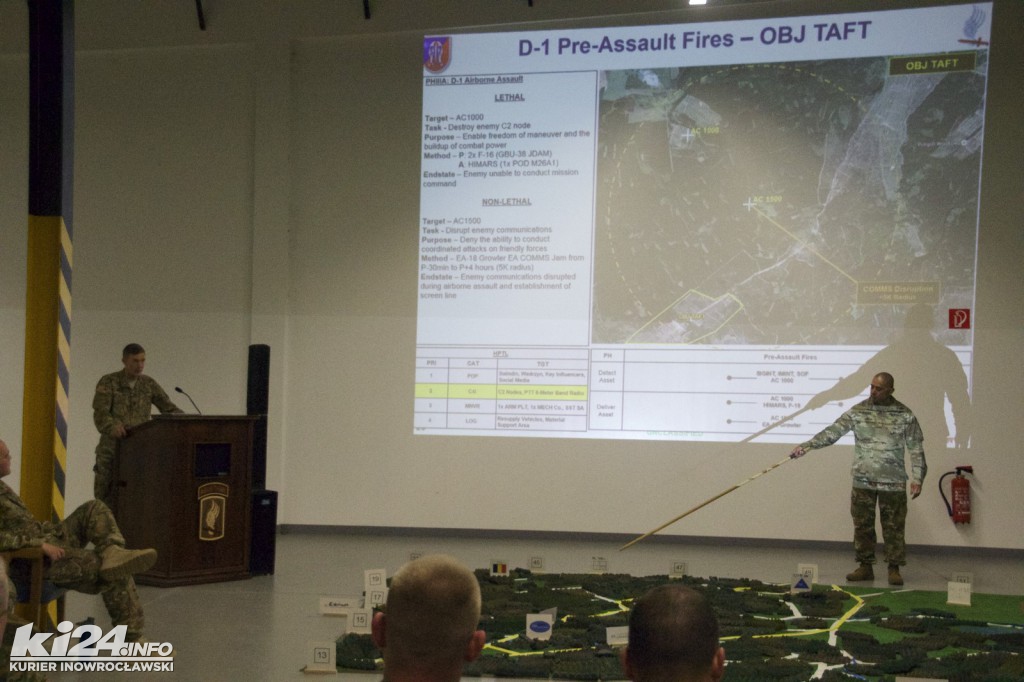 Anakonda 2016