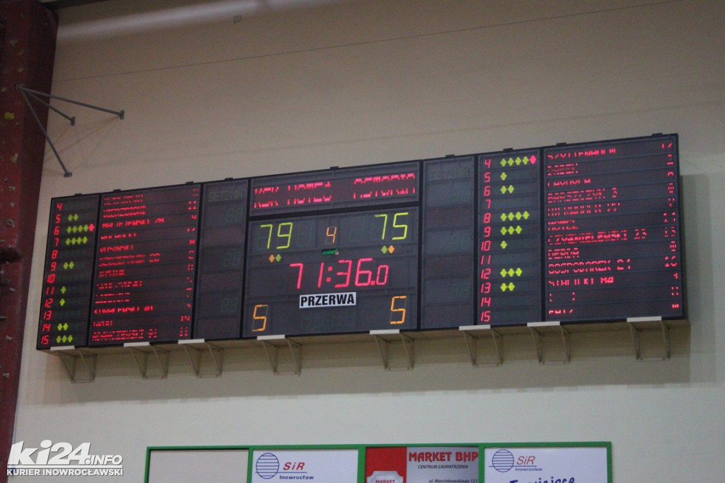 KSK Noteć - Astoria Bydgoszcz