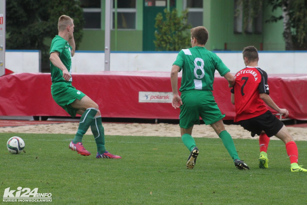 Cuiavia Inowrocław - Notecianka Pakość