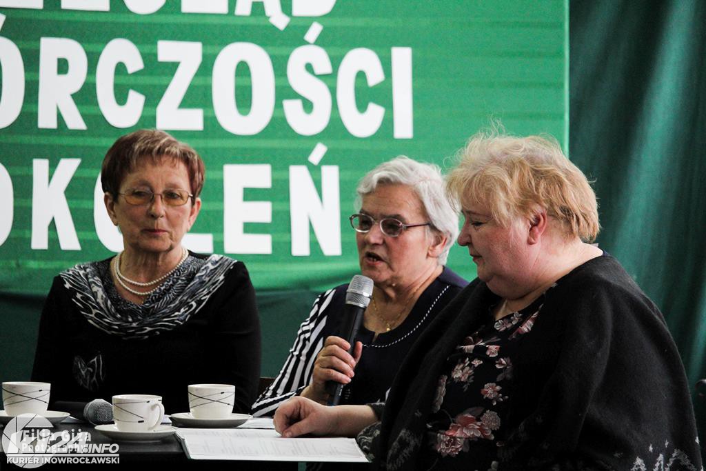 Przegląd twórczości pokoleń w Budowlance