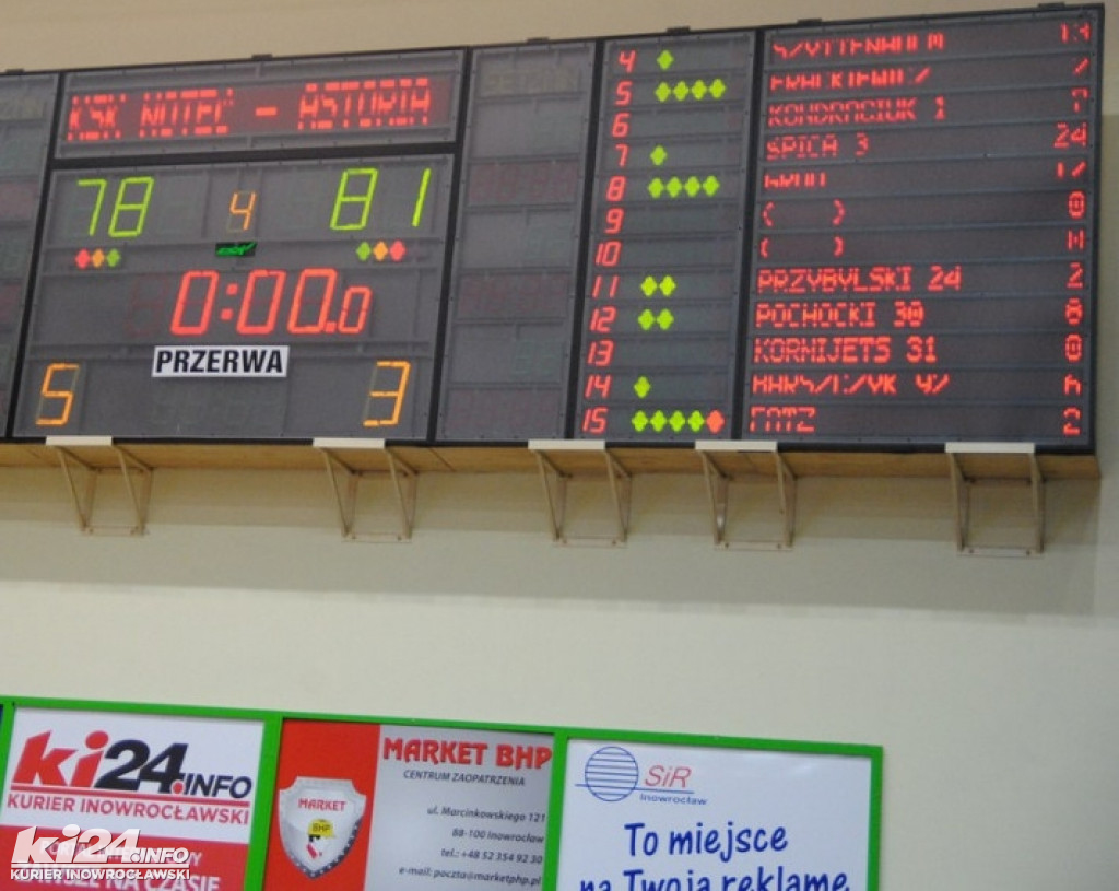 KSK Noteć Inowrocław - Astoria Bydgoszcz