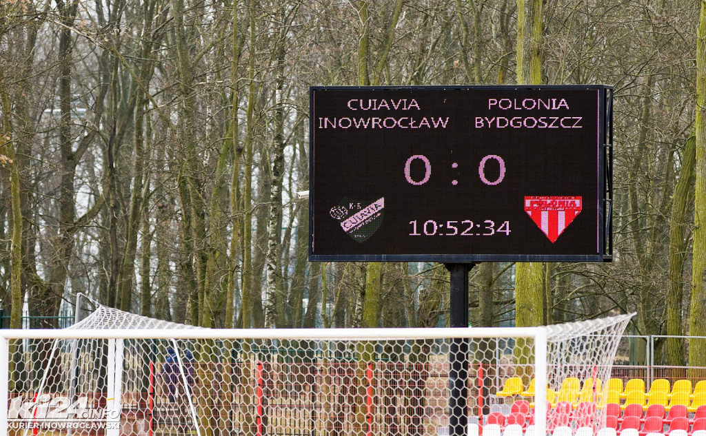 Cuiavia Inowrocław - Polonia Bydgoszcz