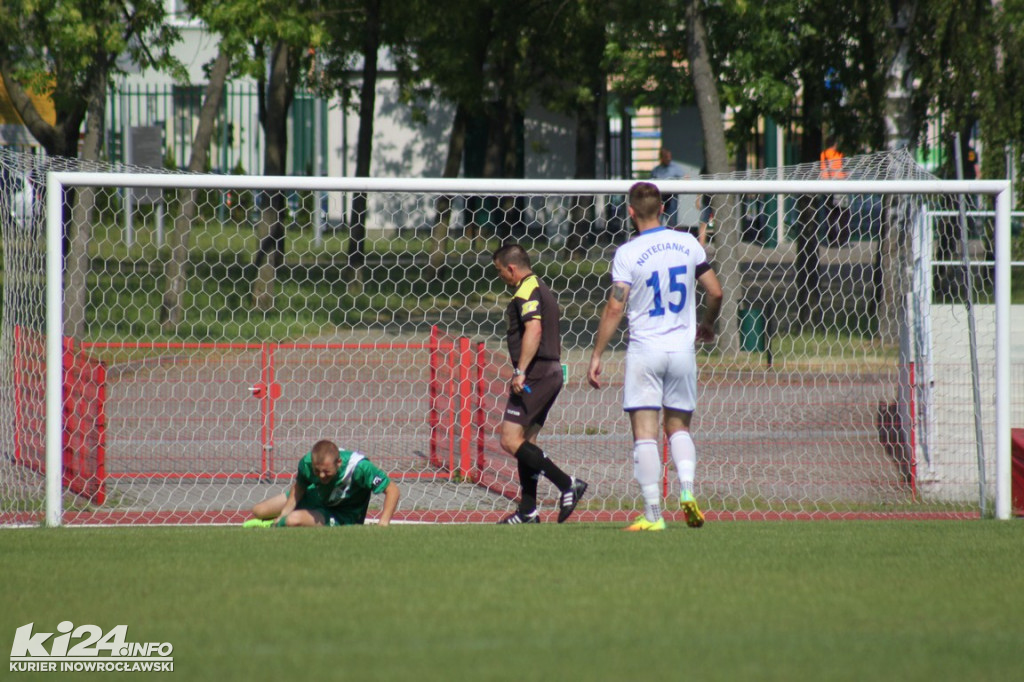 Cuiavia Inowrocław - Notecianka Pakość