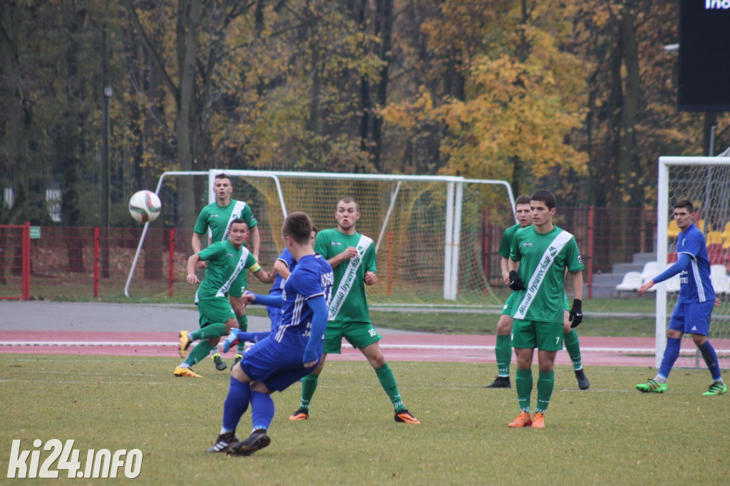 Cuiavia Inowrocław - Pogoń Mogilno