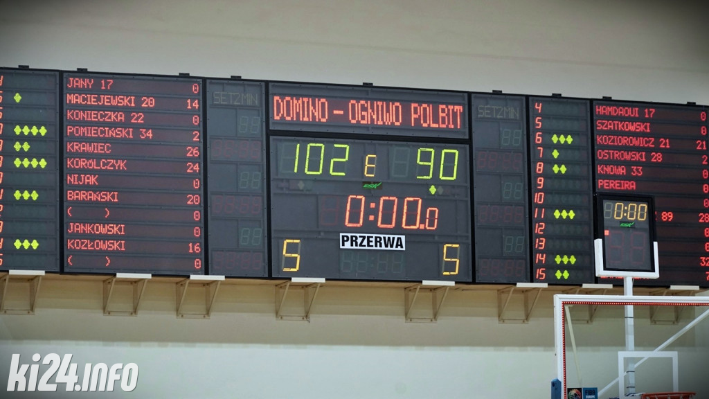 Domino wygrywa z Ogniwem Polbit Szczecin
