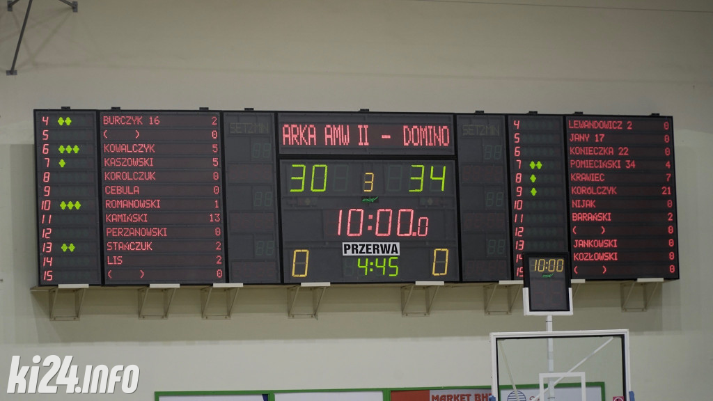 Domino Inowrocław - Arka AMW II Gdynia