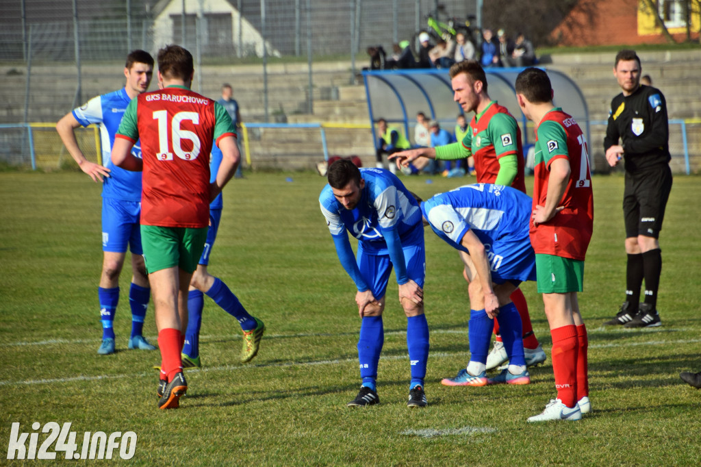Goplania Inowrocław - GKS Baruchowo