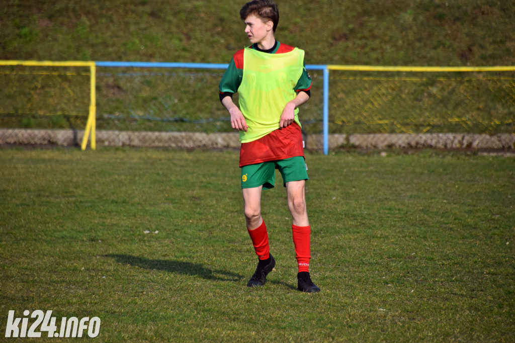 Goplania Inowrocław - GKS Baruchowo