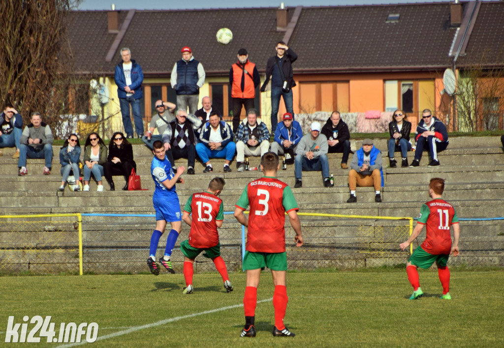 Goplania Inowrocław - GKS Baruchowo