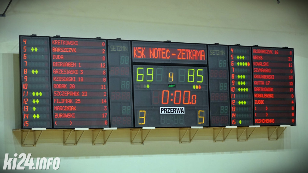 KSK Noteć Inowrocław - Zetkama Doral Nysa Kłodzko