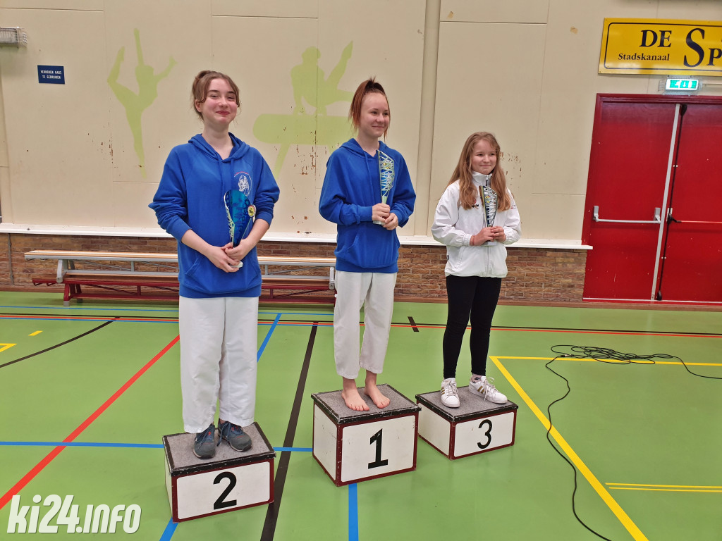 Międzynarodowe sukcesy inowrocławskich karateków