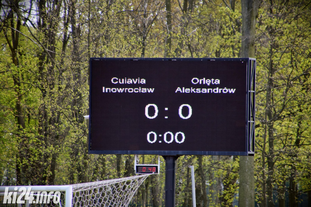 Cuiavia Inowrocław - Orlęta Aleksandrów Kujawski