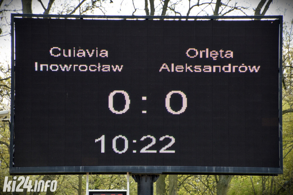Cuiavia Inowrocław - Orlęta Aleksandrów Kujawski