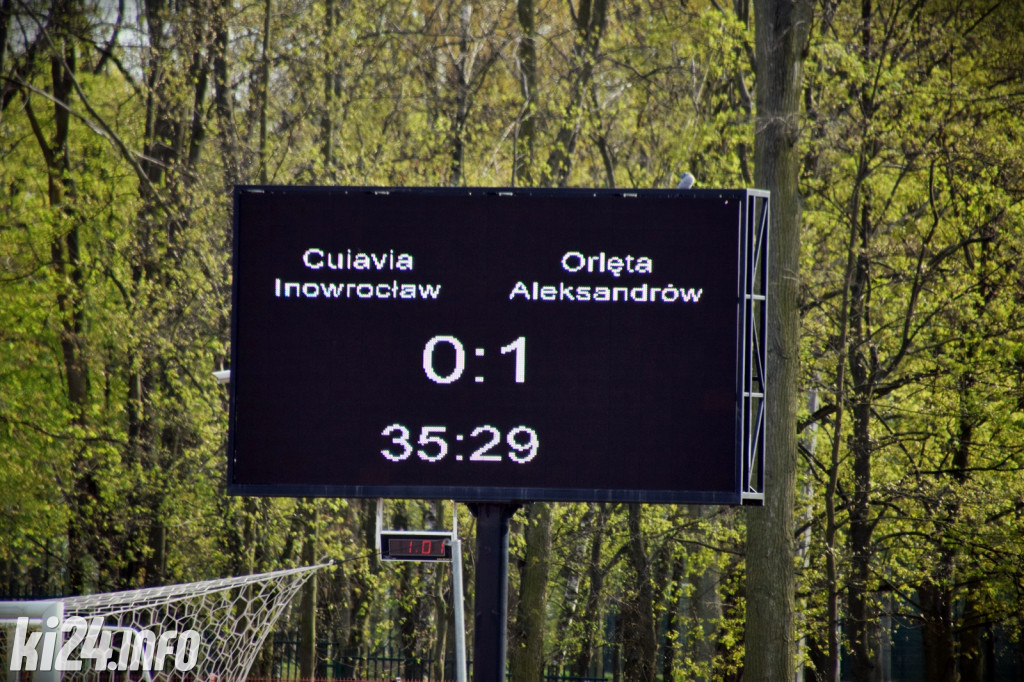 Cuiavia Inowrocław - Orlęta Aleksandrów Kujawski