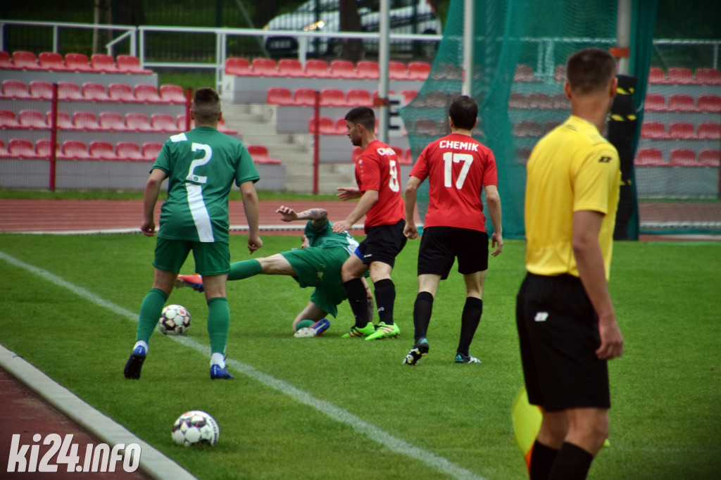Cuiavia Inowrocław - Chemik Bydgoszcz