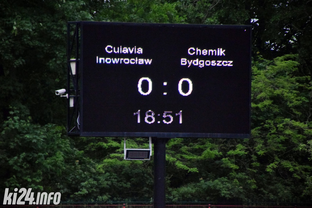 Cuiavia Inowrocław - Chemik Bydgoszcz