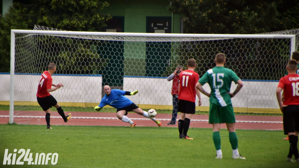 Cuiavia Inowrocław - Chemik Bydgoszcz