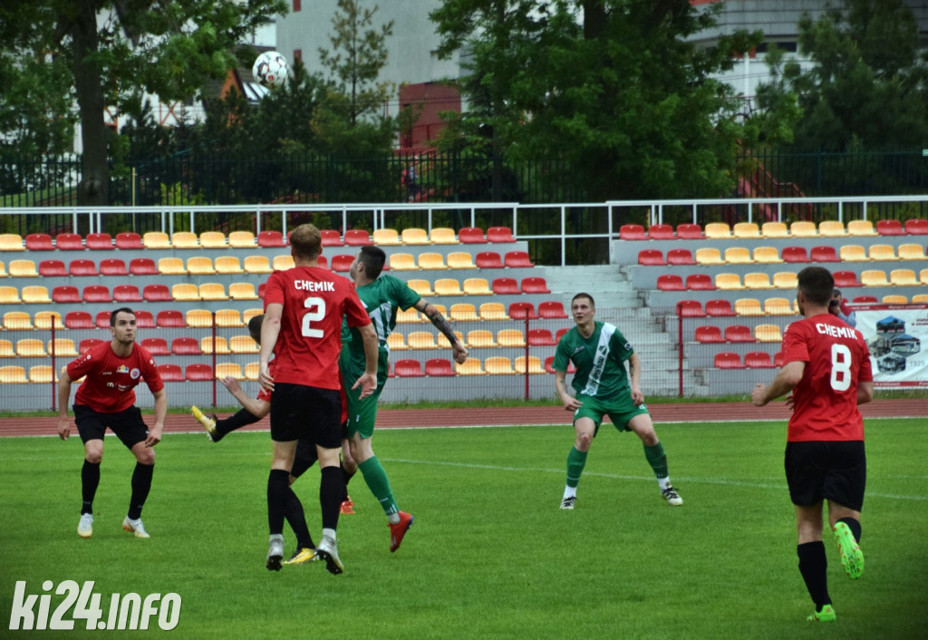 Cuiavia Inowrocław - Chemik Bydgoszcz