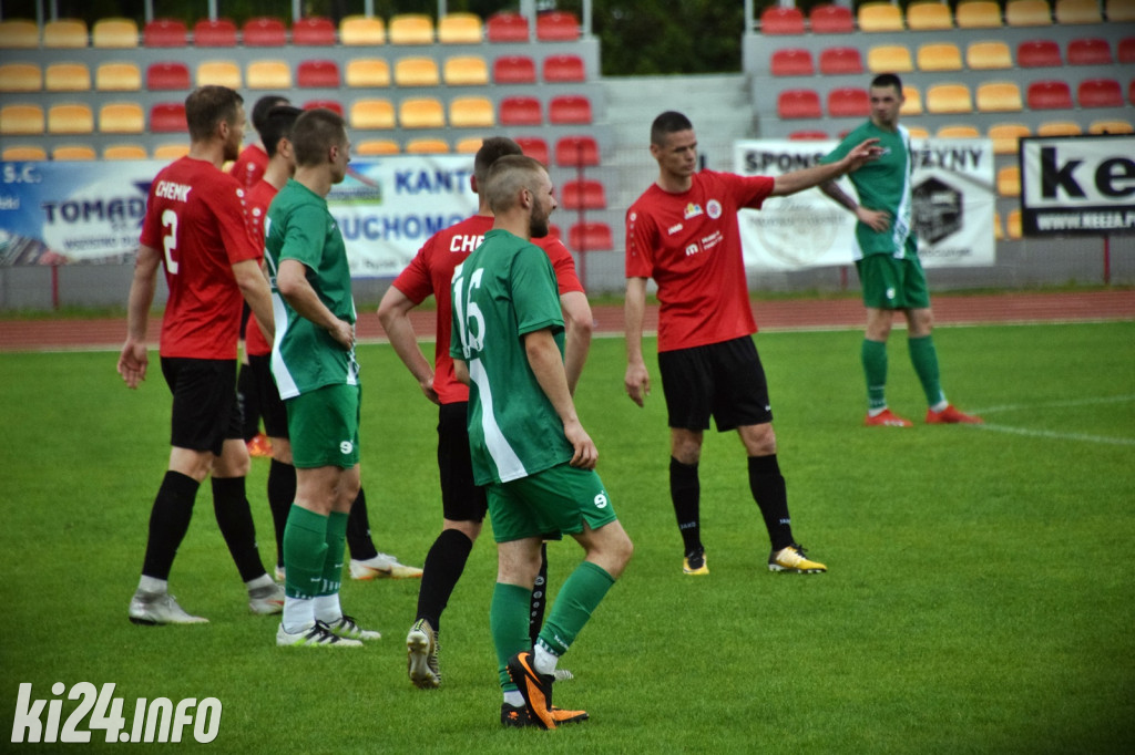 Cuiavia Inowrocław - Chemik Bydgoszcz