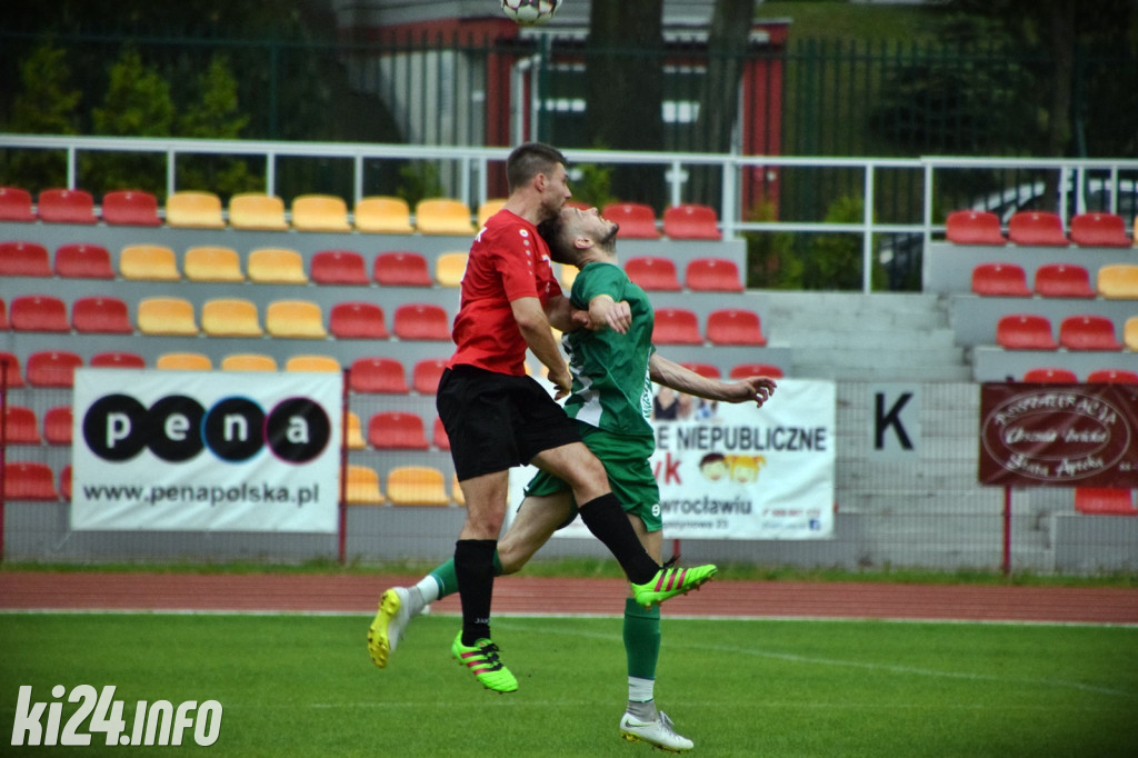 Cuiavia Inowrocław - Chemik Bydgoszcz