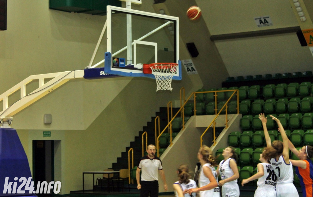 II Ogólnopolski Turniej Koszykówki dziewcząt KASPER CUP GIRLS.