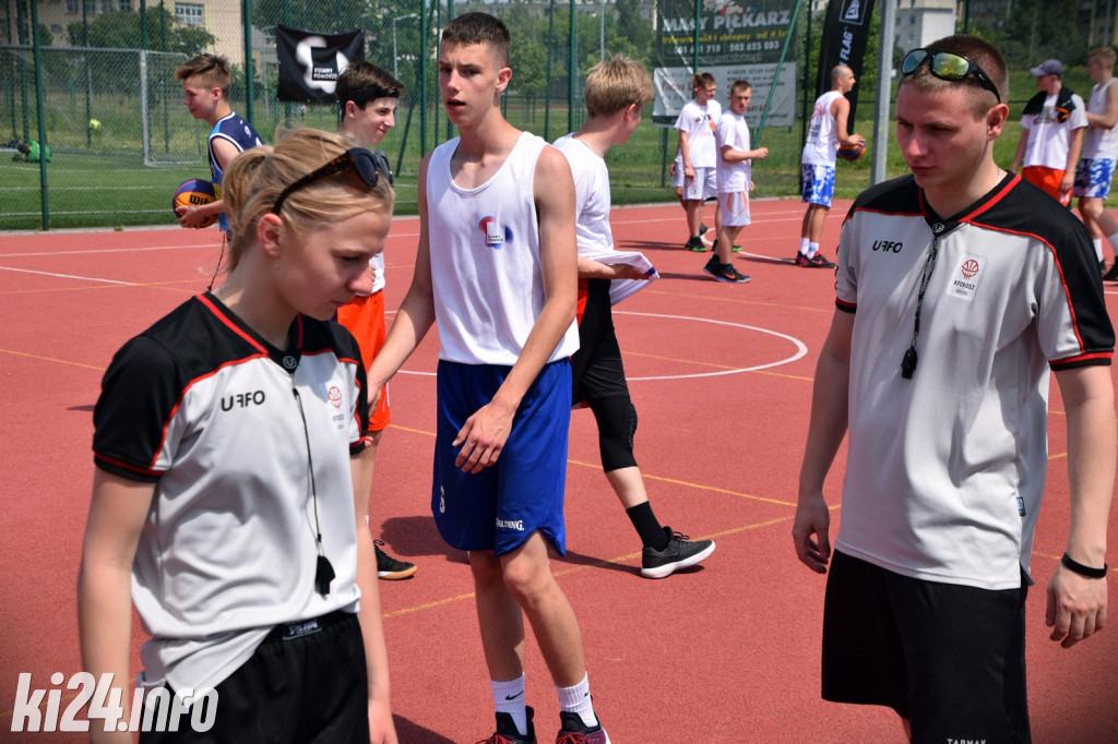 Kujawsko-Pomorskie 3x3 Basket Tour