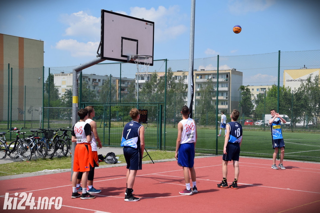 Kujawsko-Pomorskie 3x3 Basket Tour