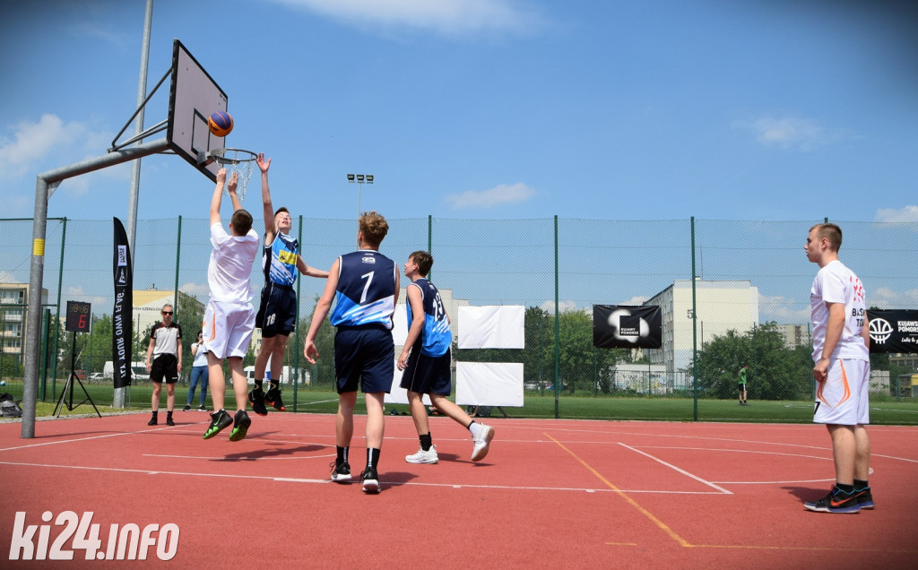 Kujawsko-Pomorskie 3x3 Basket Tour