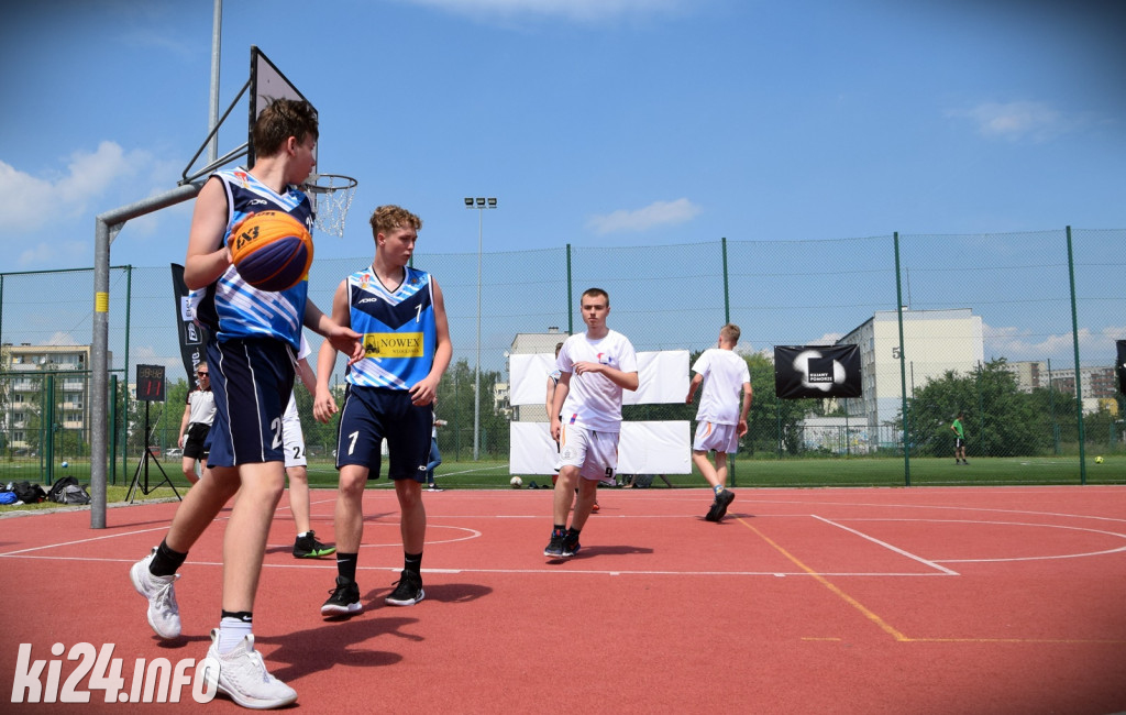 Kujawsko-Pomorskie 3x3 Basket Tour