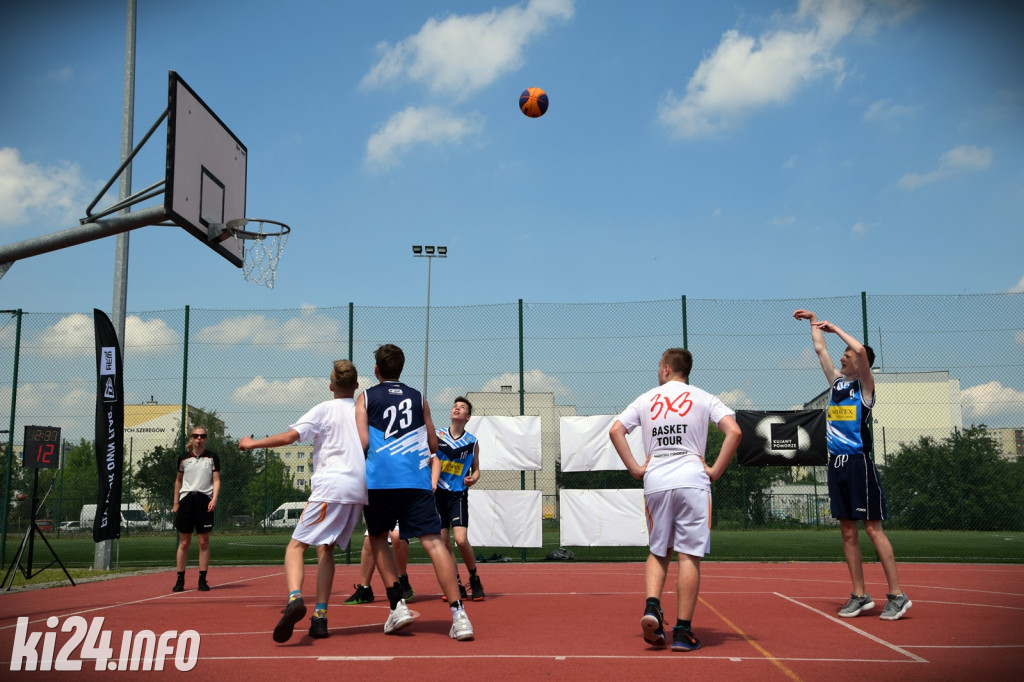 Kujawsko-Pomorskie 3x3 Basket Tour