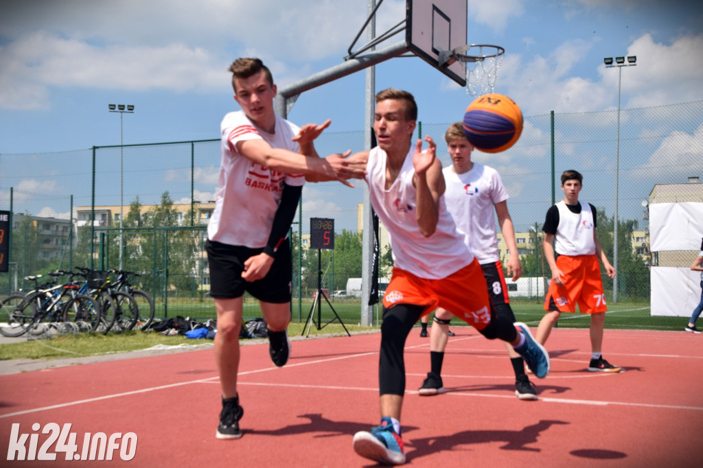 Kujawsko-Pomorskie 3x3 Basket Tour