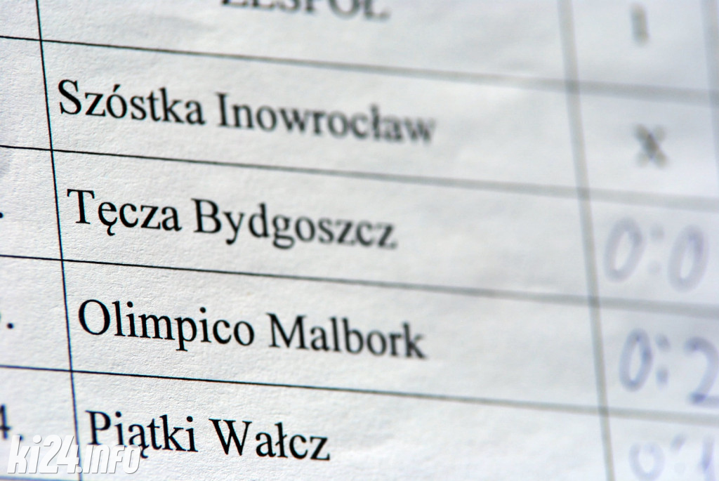 Ogólnopolski Turniej Piłki Nożnej Dziewcząt