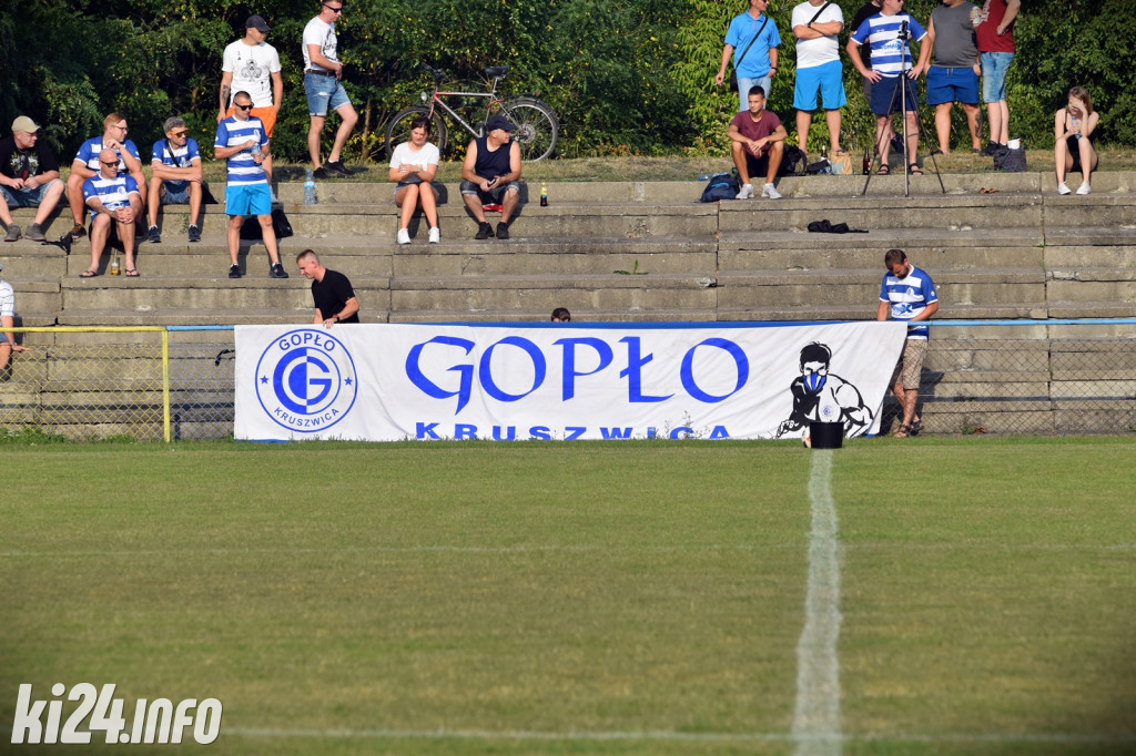 Goplania Inowrocław - Gopło Kruszwica