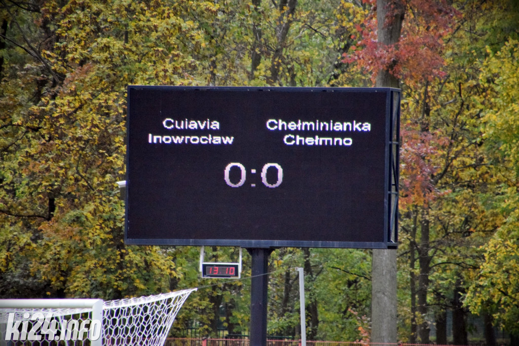 Cuiavia Inowrocław - Chełminianka Chełmno