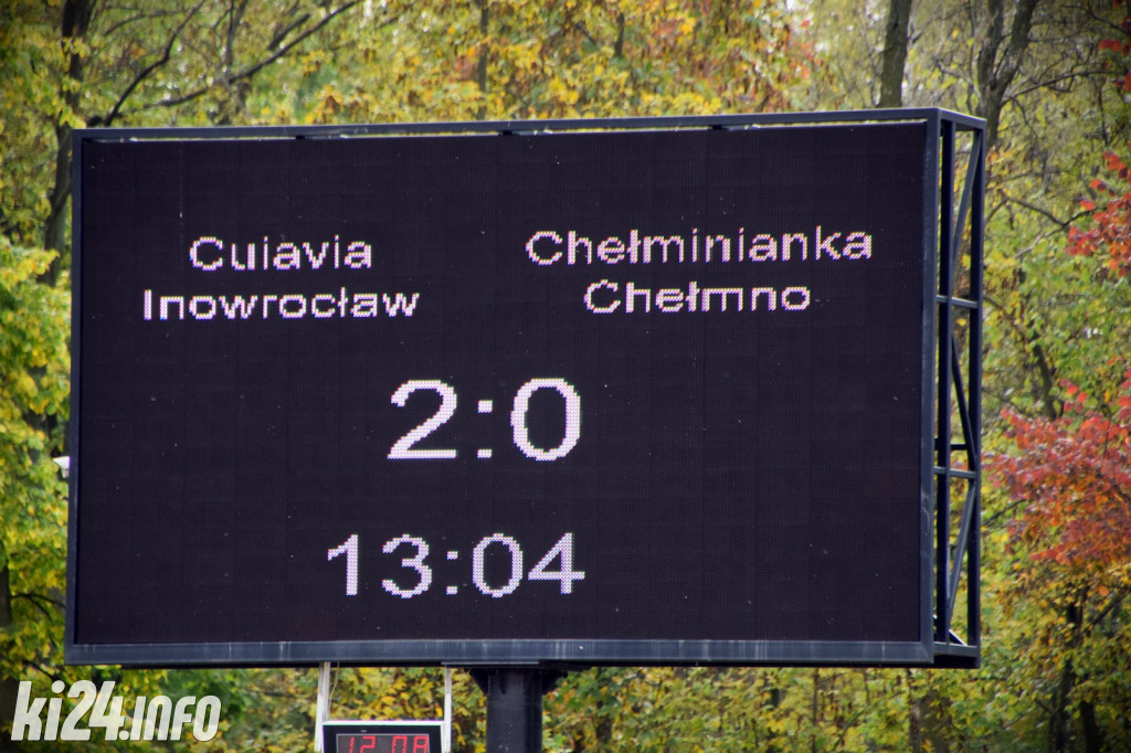 Cuiavia Inowrocław - Chełminianka Chełmno