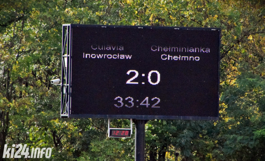 Cuiavia Inowrocław - Chełminianka Chełmno