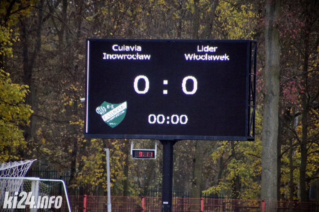 Cuiavia Inowrocław - Lider Włocławek