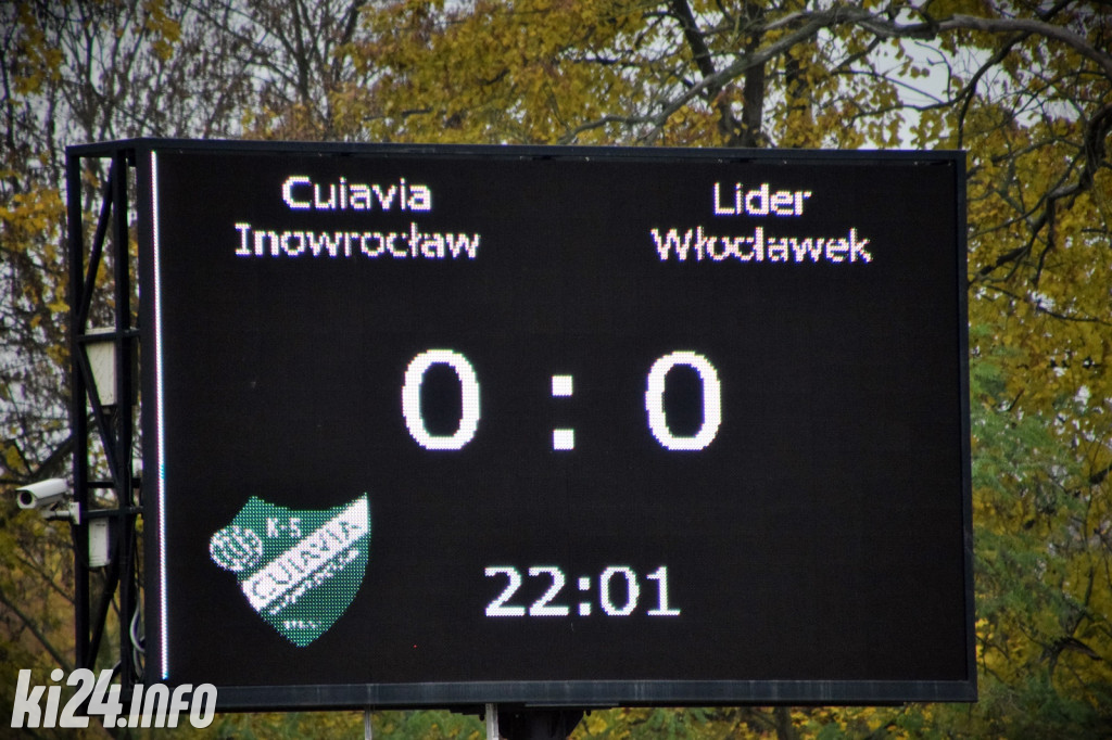 Cuiavia Inowrocław - Lider Włocławek
