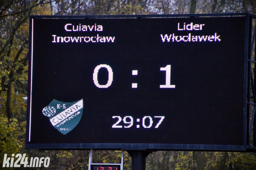 Cuiavia Inowrocław - Lider Włocławek