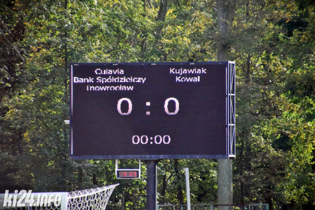 Cuiavia Inowrocław - Kujawiak Kowal