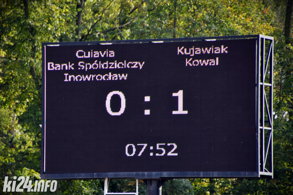 Cuiavia Inowrocław - Kujawiak Kowal