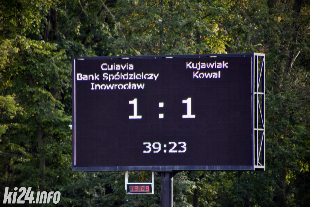 Cuiavia Inowrocław - Kujawiak Kowal