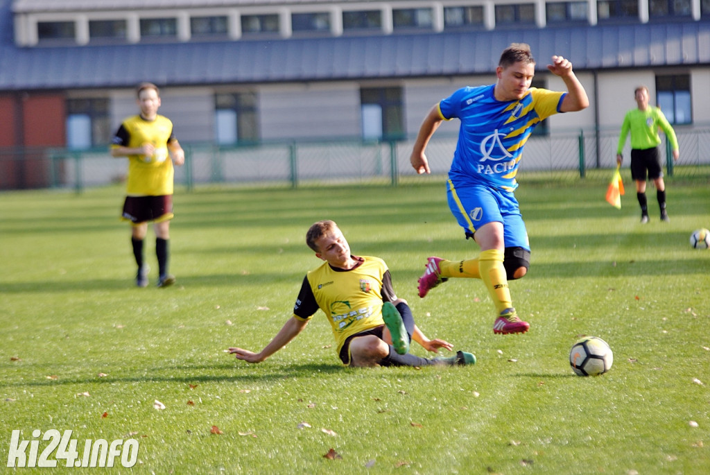 MKP Noteć Inowrocław - Piast Złotniki Kujawskie