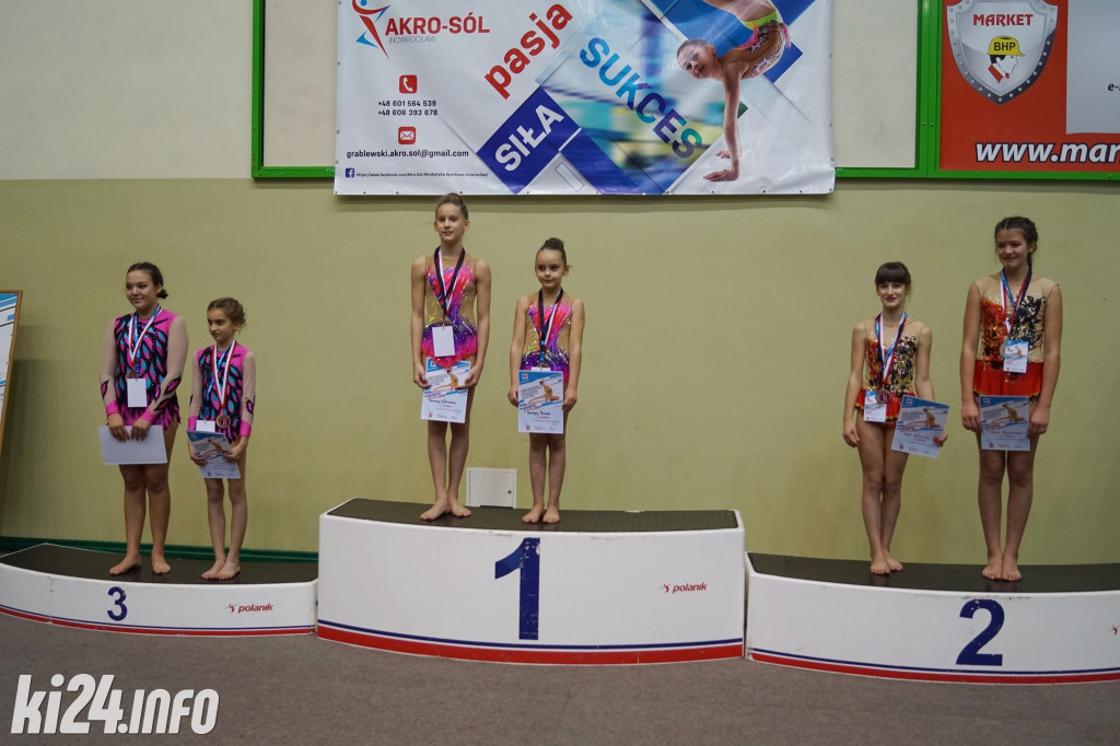 Mistrzostwa Młodzików w Akrobatyce Sportowej
